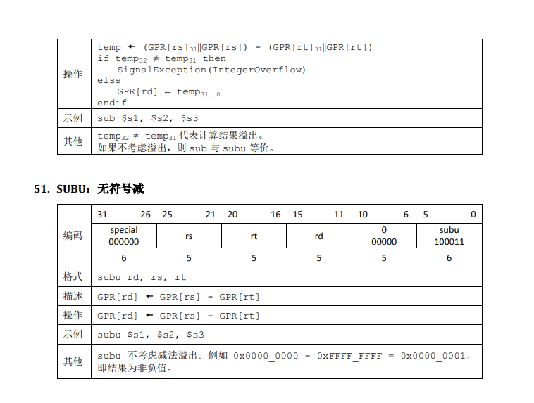 sub2